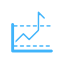Spike Testing