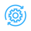 Endurance Testing